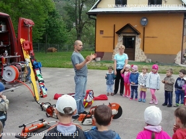 Wizyta Przedszkolaków